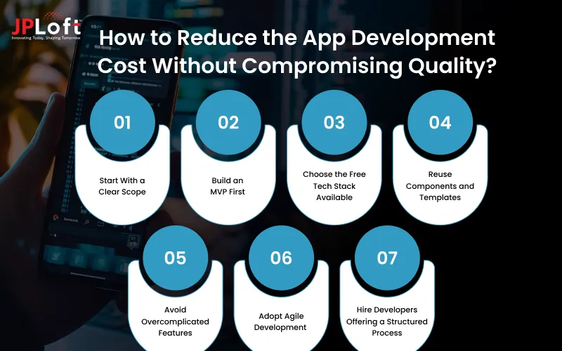 How to Reduce the App Development Cost Without Compromising Quality_